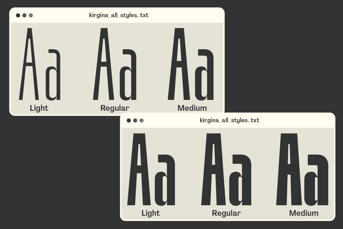 Kirgina - 6 Condensed Font, a Sans Serif Font by Dharmas Foundry (Photo 3 of 15)