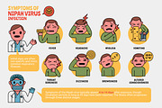 26 Nipah Virus Elements, an Illustration by monkik (Thumbnail 3 of 3)