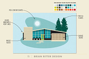 Mid-Century Modern House Toolkit, a Brush Add-On by Brian Ritter Design (Thumbnail 3 of 8)