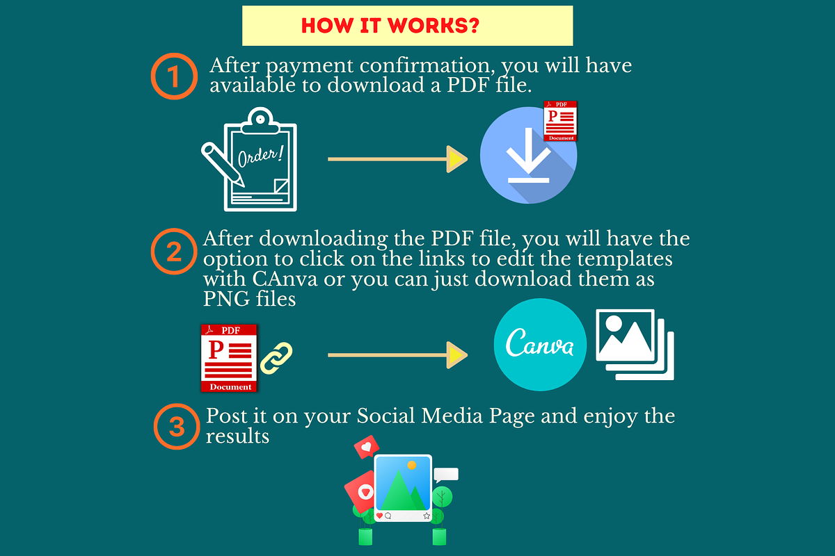 Weight Loss - Canva Templates, a Social Media Template by Viral Content Design (Photo 4 of 5)