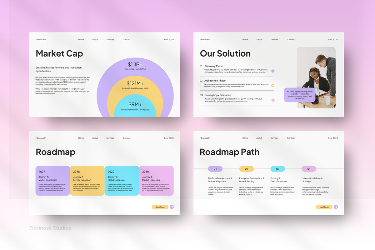 Business Strategy Pitch Deck, a Presentation Template by FIBRINOSÄ (Photo 5 of 6)