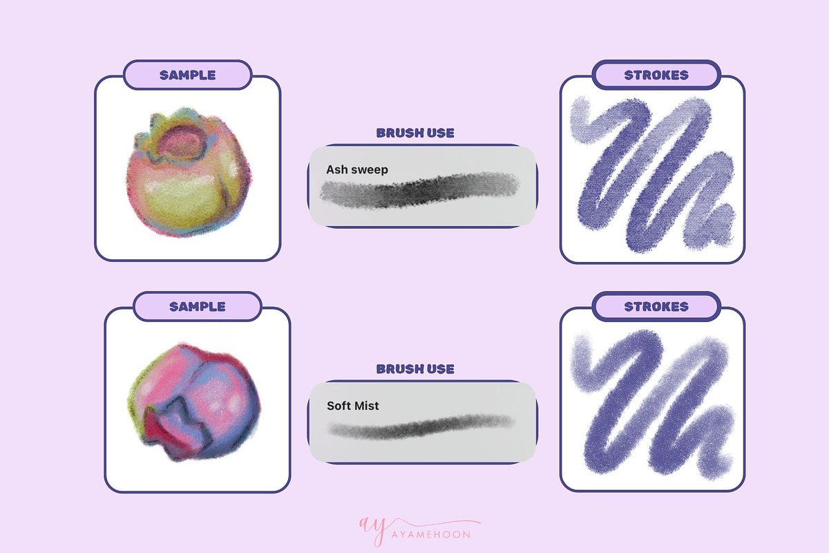 Bluebloom Soft Procreate Brushes, a Brush Add-On by ProcreateiBox (Photo 4 of 8)