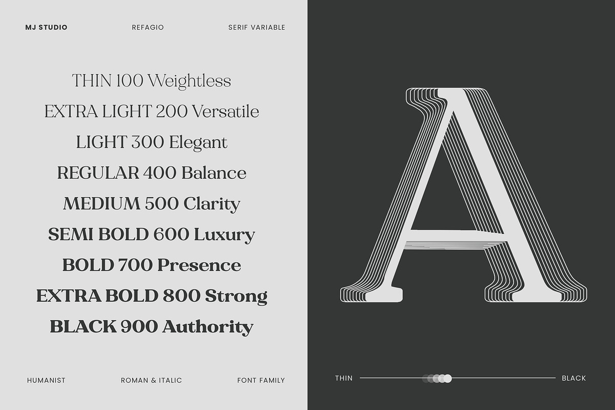 Refagio Modern Serif Family 92 Fonts, a Serif Font by MjStudio31 (Photo 11 of 15)
