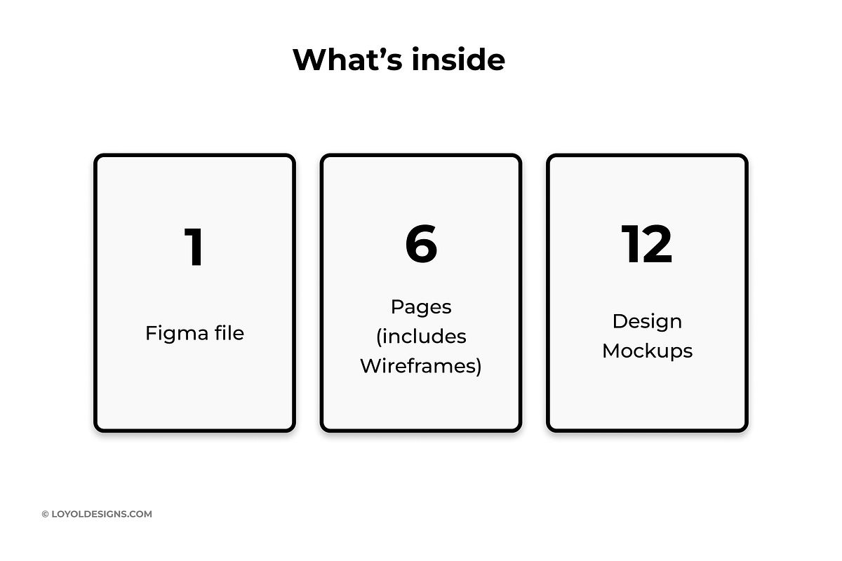 SAAS Website Template in Figma, an UI Kit Template by LoyolDesigns (Photo 2 of 4)