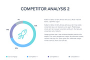 Competitor Analysis Google Slides, a Presentation Template by Jumsoft (Thumbnail 13 of 21)