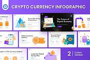 Crypto Currency Infographic Keynote, a Presentation Template by Antstheme (Thumbnail 1 of 4)