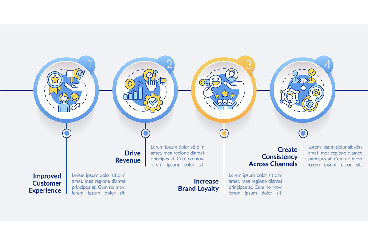 Personalized marketing goals, a Templates & Theme by IMG Visuals
