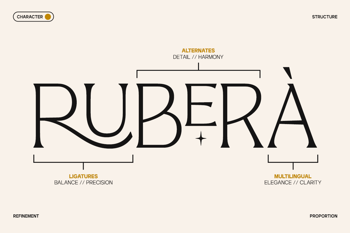 GC Marone - Elegant Essential Serif, a Serif Font by Glyphonic (Photo 5 of 15)