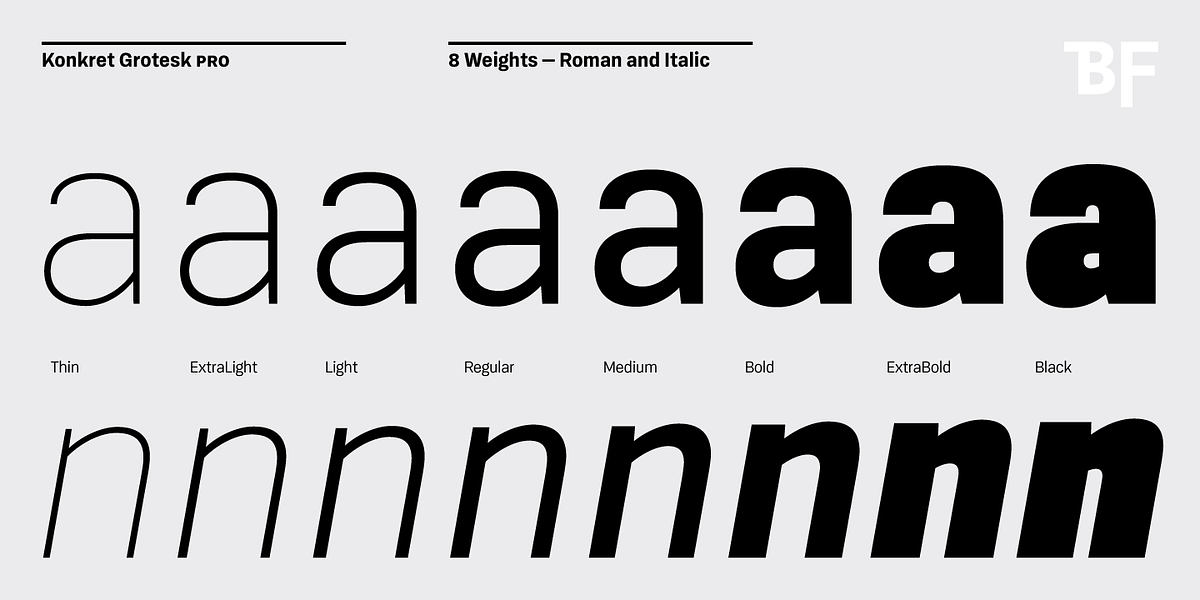 BF Konkret Grotesk Pro, a Sans Serif Font by BrassFonts (Photo 4 of 14)