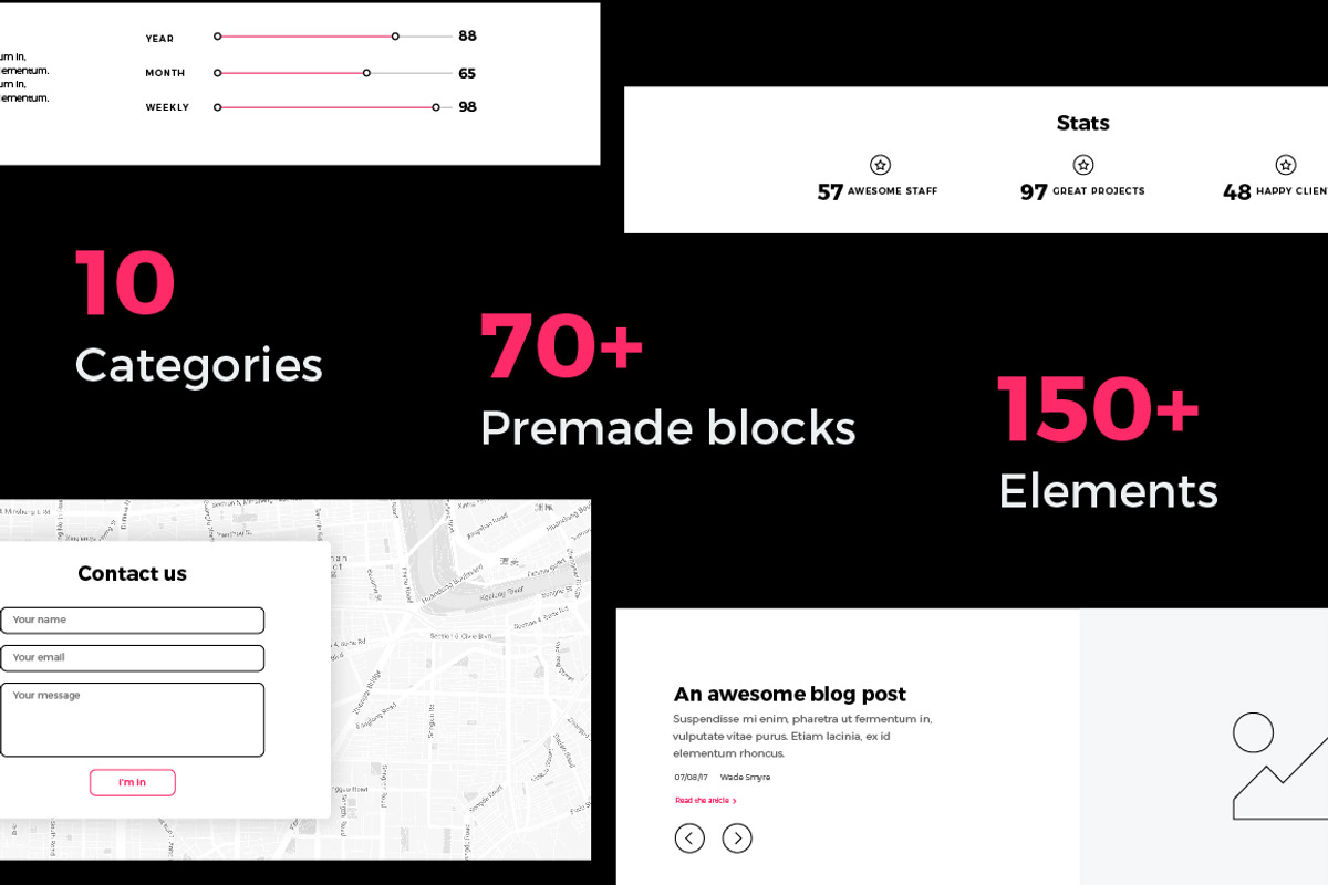 Swift wireframe kit, a Wireframe Template by james_gillen (Photo 2 of 9)