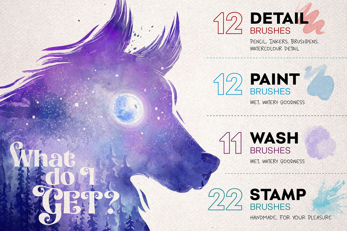 Wicked Watercolour Brushes, a Brush Add-On by Green Room Media (Photo 3 of 23)