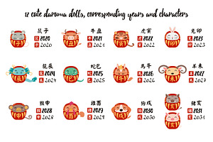 Kawaii Chinese Zodiac Daruma Dolls