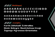 Sungar, a Sans Serif Font by twinstd (Thumbnail 11 of 12)