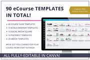 eCourse & Webinar Bundle | Canva PPT, a Presentation Template by Lady Boss Studio (Thumbnail 2 of 7)