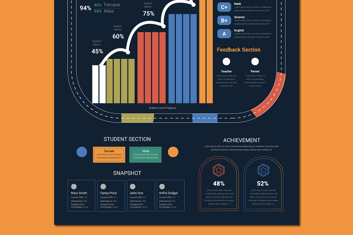 Education Progress Report, an UI Kit Template by MightyDesign (Photo 5 of 8)