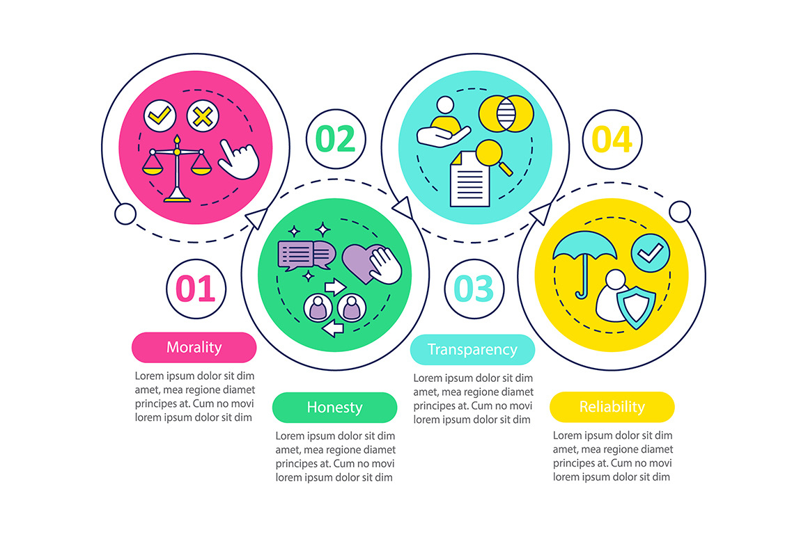 Corporate policy vector infographic, a Templates & Theme by IMG Visuals