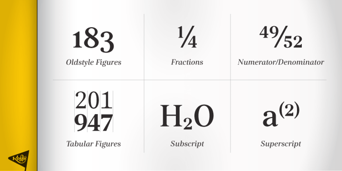 Kostic Serif, a Serif Font by Kostic Type Foundry (Photo 8 of 9)