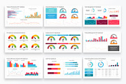 KPI Dashboard PowerPoint Template, a Presentation Template by SlideGrand (Thumbnail 3 of 6)
