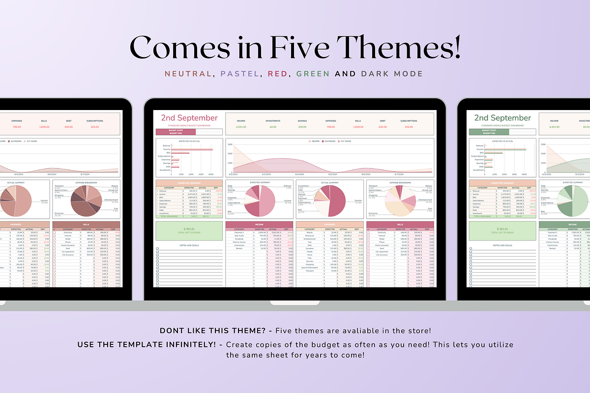 Standard Weekly Budget - Pastel, a Templates & Theme by The Creative Plans co (Photo 2 of 10)