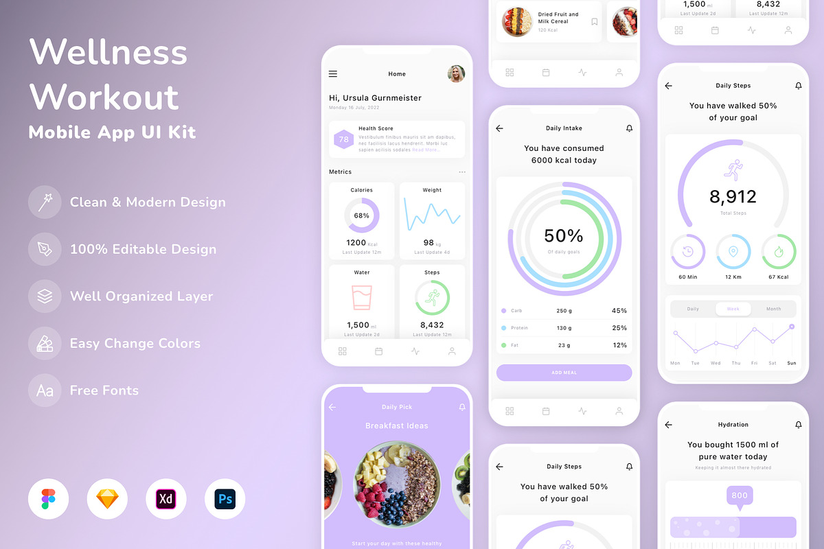 Wellness Workout Mobile App UI Kit, an UI Kit Template by Betush