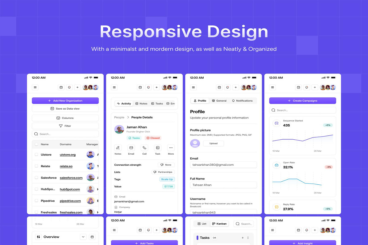 Sales CRM Dashboard UI Kit Design, an UI Kit Template by Lumina_ui_ux202 (Photo 4 of 7)