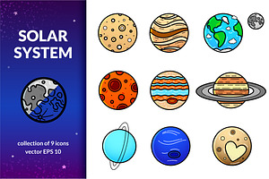 Planets of the Solar System