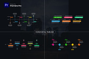 Horizontal Timeline | Premiere Pro, a Templates & Theme by Gatamotion (Thumbnail 2 of 2)