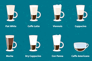 Espresso Beverages, an Illustration by Projectile (Thumbnail 2 of 5)