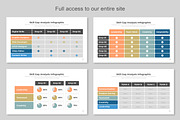 Skill Gap Analysis Infographic, a Presentation Template by Mighty-Slide (Thumbnail 6 of 7)