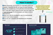 Post Mortem Analysis Presentation, a Presentation Template by GrowthHackingStudio (Thumbnail 4 of 6)