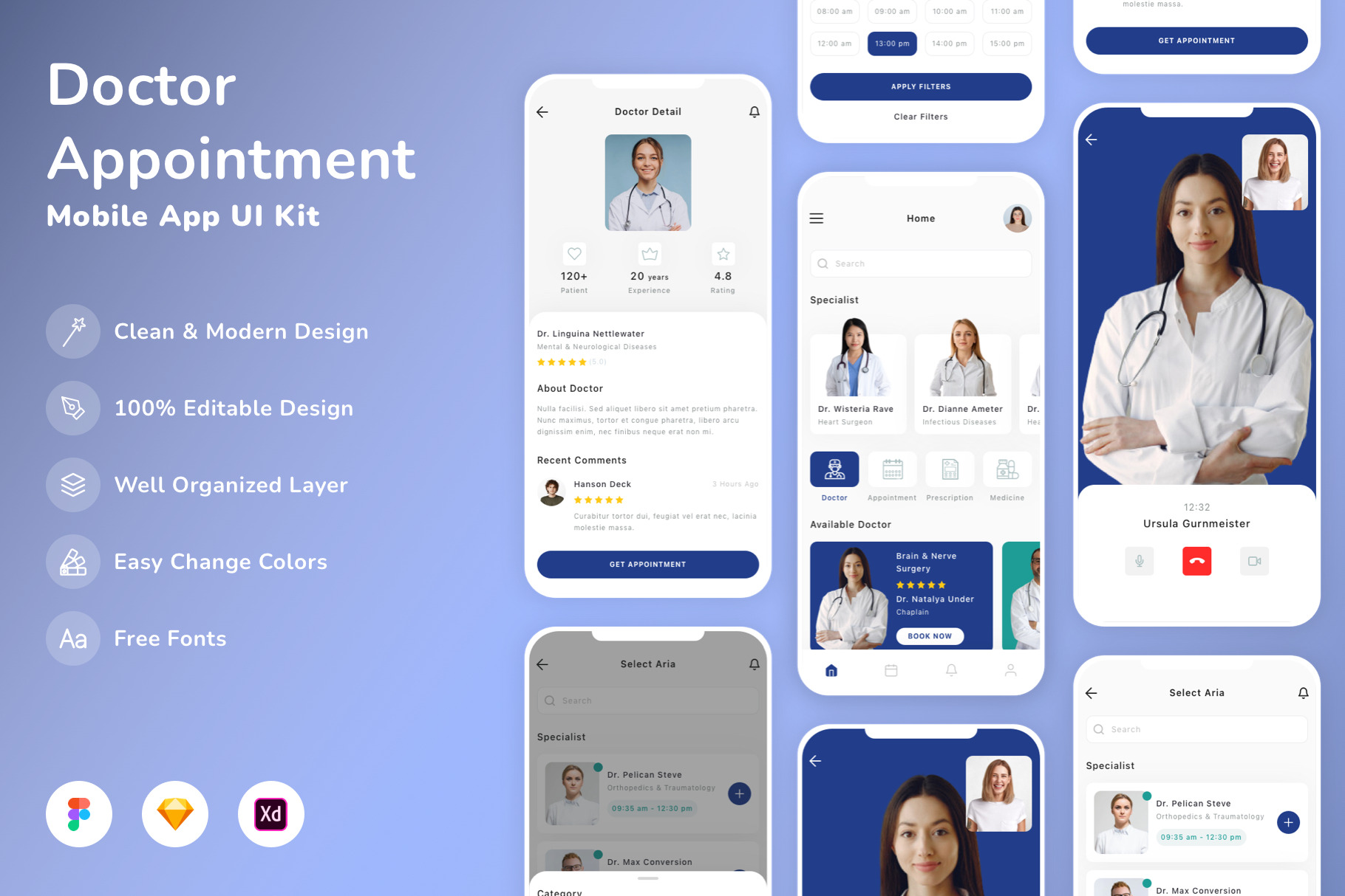 Doctor Appointment Mobile App UI Kit, an UI Kit Template by Betush ...