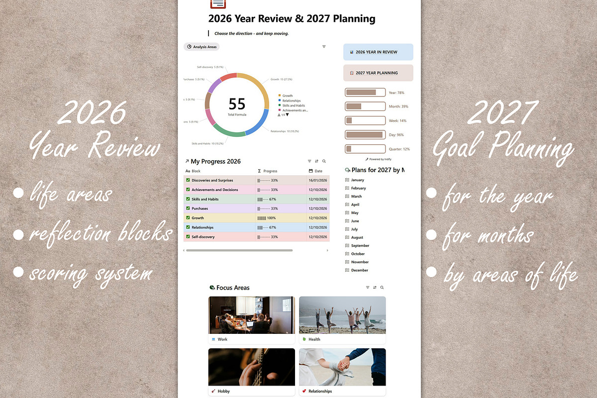 2026 Review & 2027 Planner Template, a Presentation Template by PSD templates and Photos (Photo 3 of 8)