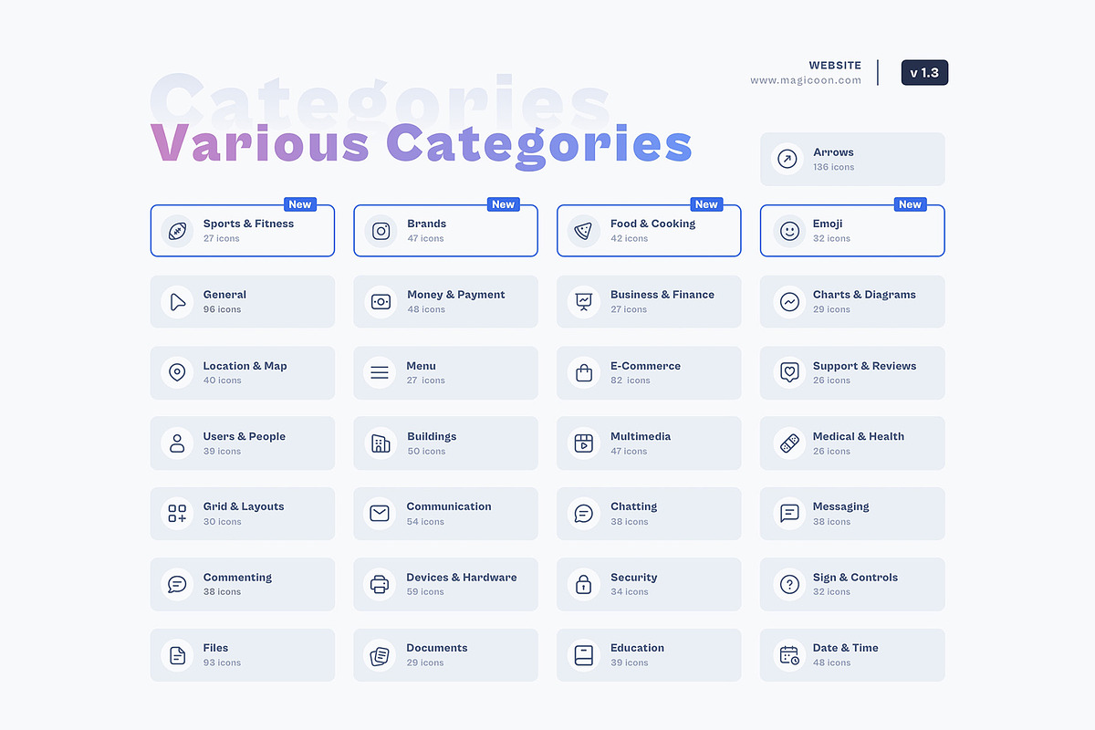 magicoon - 5,400+ UI icons library, an Outline Icon by magicoon (Photo 6 of 12)