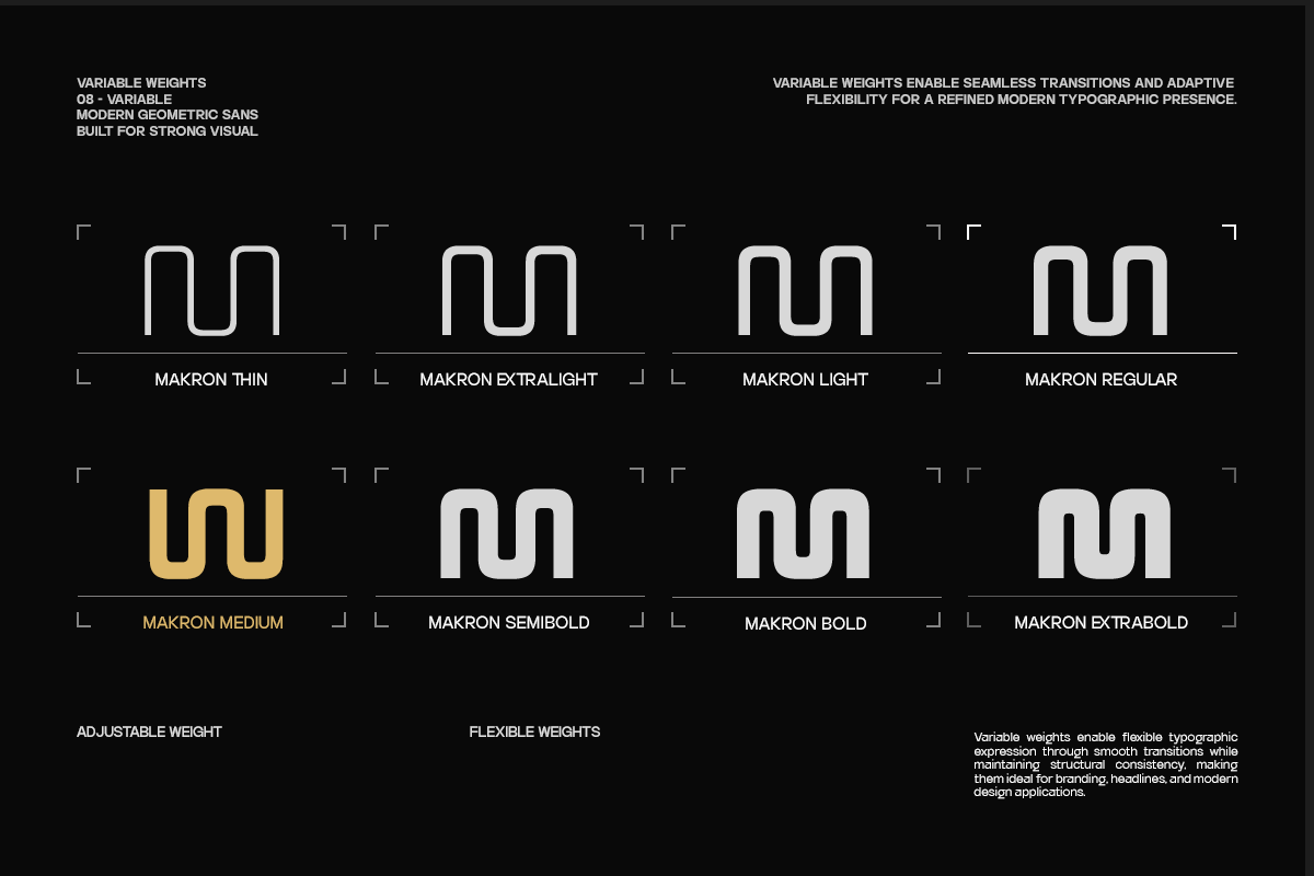 TRT Makron Futuristic Geometric, a Sans Serif Font by truetype (Photo 10 of 15)