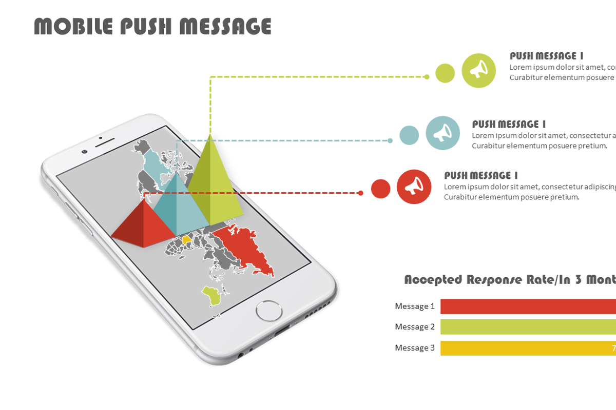 Mobile Push Message PowerPoint, a Presentation Template by Yes ...