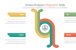 Arrows Analysis PowerPoint