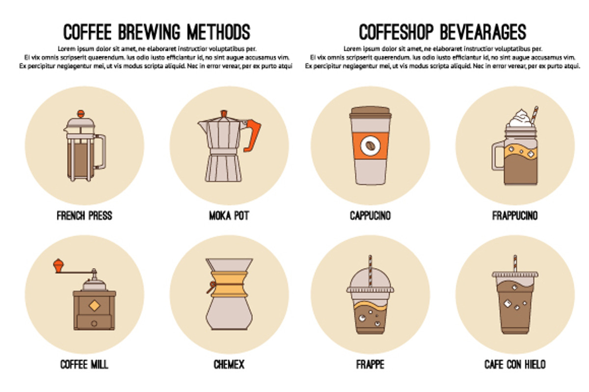 24 Perfect Coffee and Desserts Icons, an Outline Icon by tomuato (Photo 2 of 4)