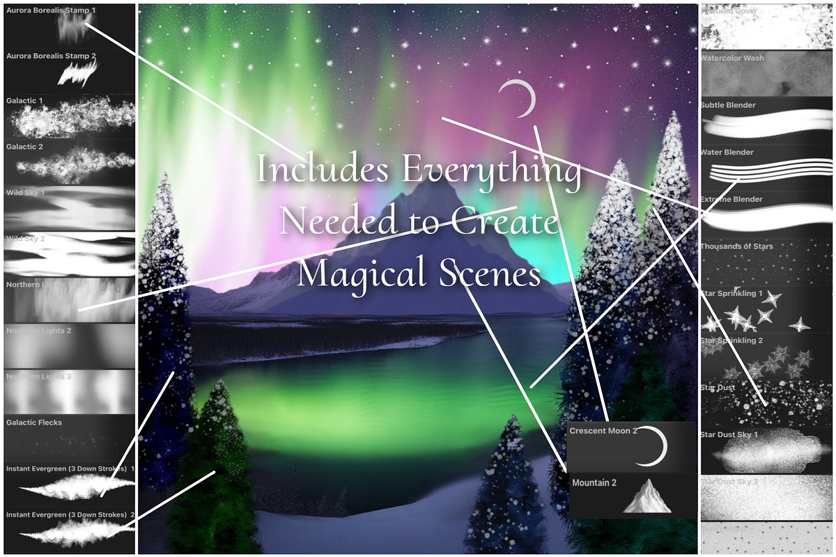Aurora Borealis Premium Brushes, a Brush Add-On by Willow & Wheat (Photo 3 of 5)