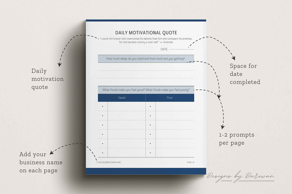 Self-Discovery Journal | Canva, a Magazine Template by Designs by Darowan (Photo 4 of 10)