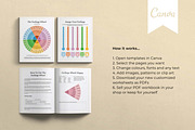 Feelings Wheel Canva Templates, a Templates & Theme by Miri Campbell (Thumbnail 3 of 8)