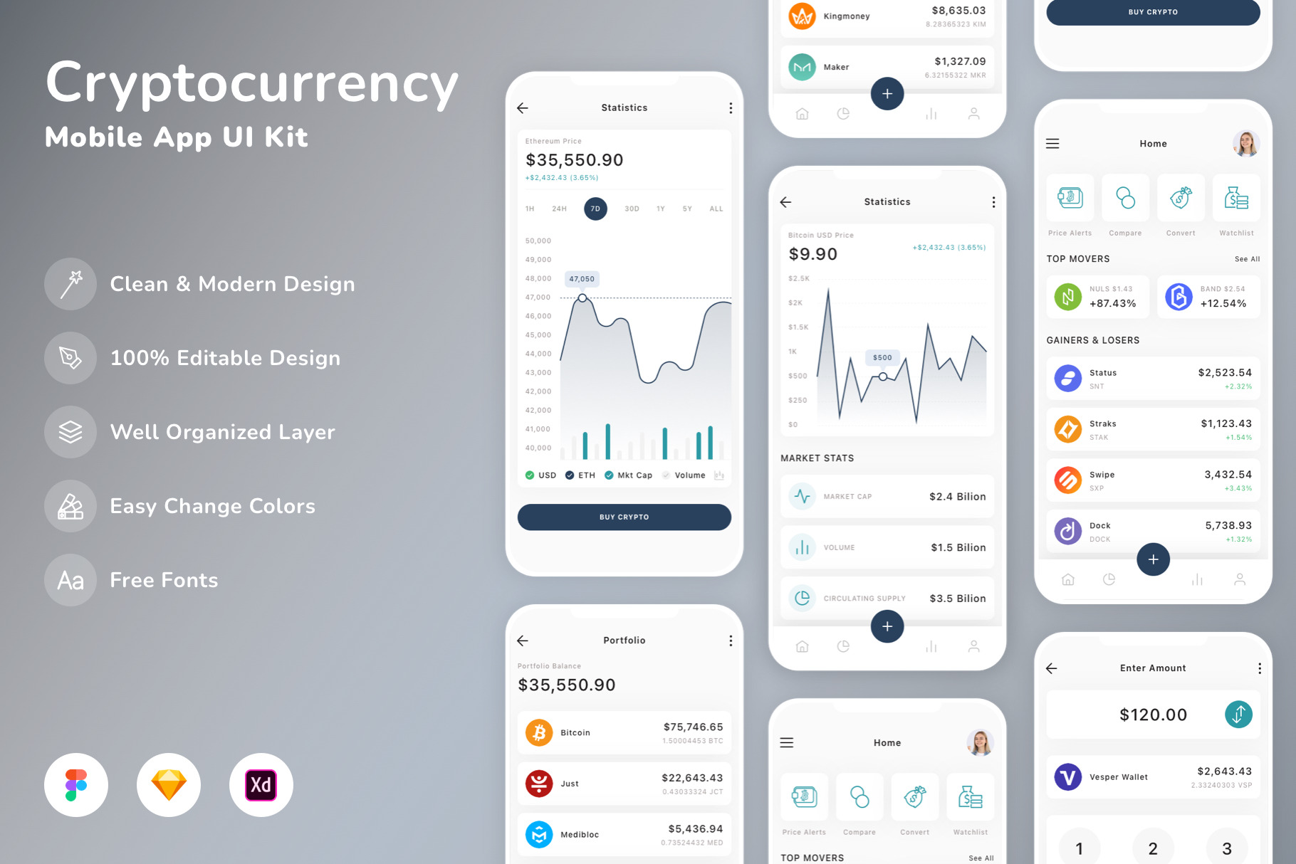 Cryptocurrency Mobile App UI Kit, an UI Kit Template by Betush