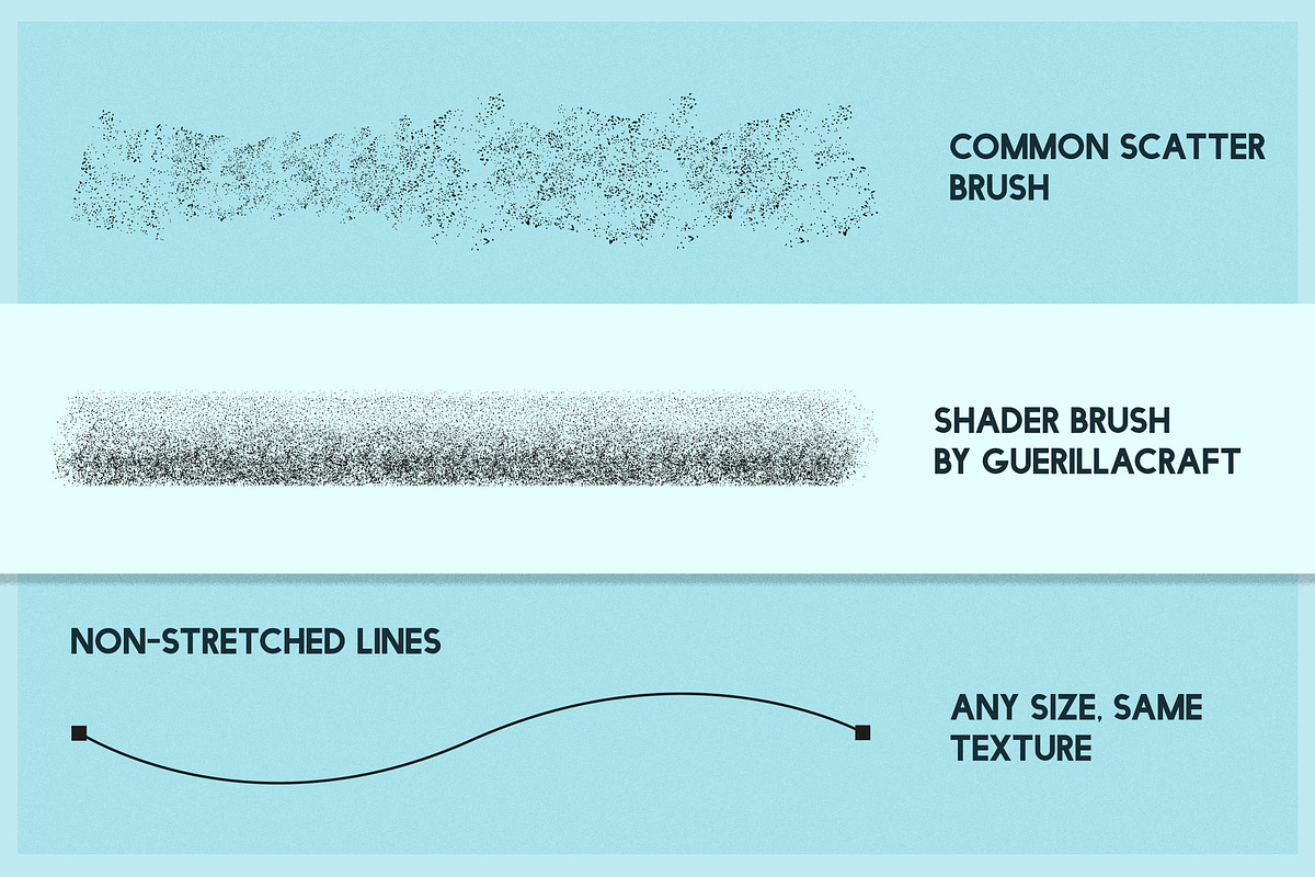 Shaders brushes by Guerillacraft, a Brush Add-On by Guerillacraft (Photo 3 of 5)