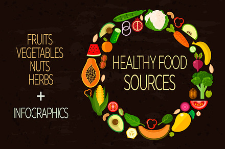 Vitamin and mineral vector concept