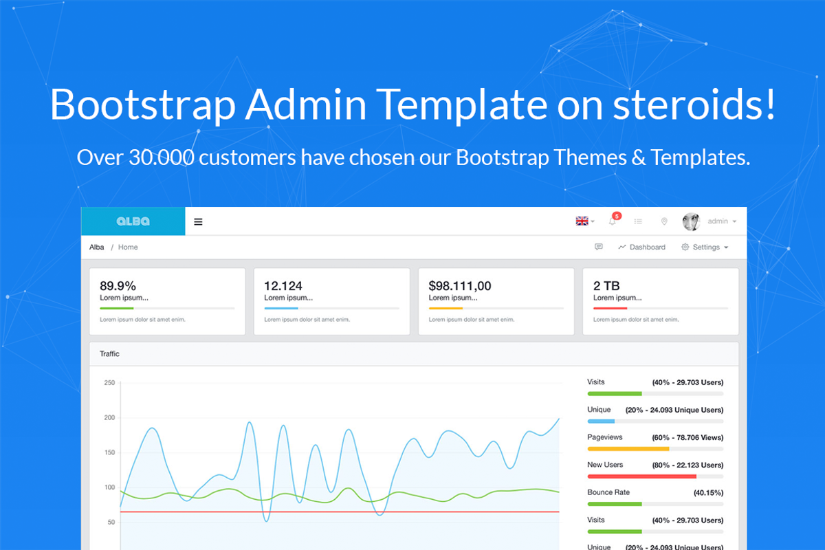 Alba Bootstrap Admin Template, a Bootstrap Template by creativeLabs (Photo 1 of 5)