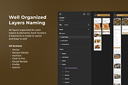 Chefly - Food Recipe App UI Kit, an App Template by Nait Creative (Thumbnail 5 of 7)