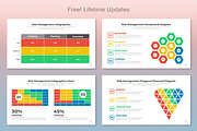 Risk Management Infographic, a Presentation Template by Mighty-Slide (Thumbnail 3 of 7)