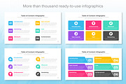 Table of contents Google Slide, a Templates & Theme by Mighty-Slide (Thumbnail 5 of 7)