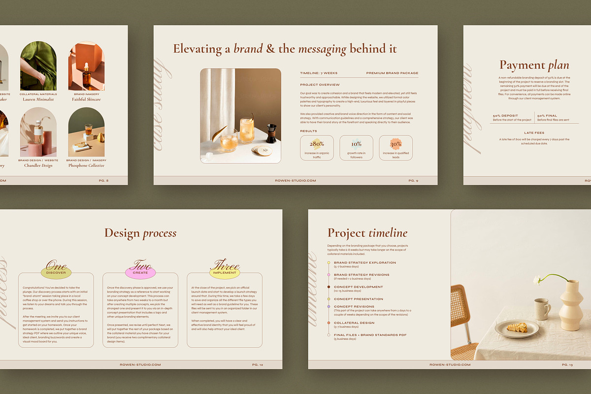 Services and Pricing Guide Canva, a Presentation Template by Made for Creatives (Photo 4 of 10)