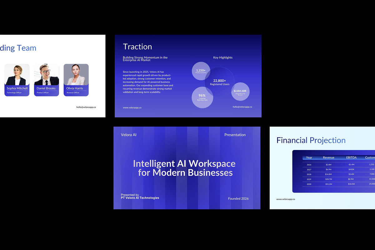 AI SaaS Pitch Deck, a Presentation Template by adoestudio (Photo 3 of 6)