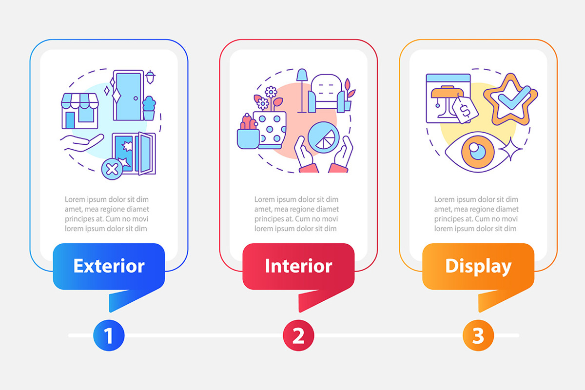 Visualization in retail marketing, a Templates & Theme by IMG Visuals